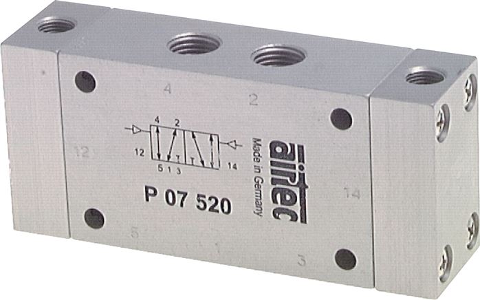 Exemplary representation: 5/2-way pneumatic pulse valve