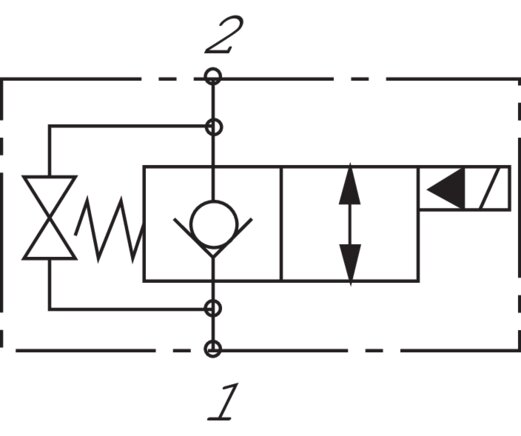 Schematic symbol: 2/2-directional poppet valve (normally closed, one-directional shut-off)