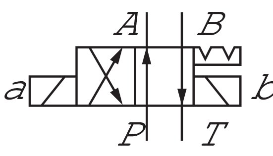 Schematic symbol: 4/2-directional valve, D/OF circuit