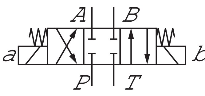 Schematic symbol: 4/3-directional valve, E-circuit