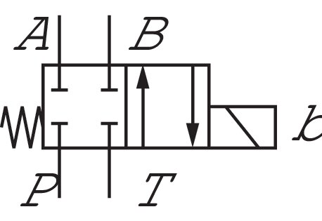 Schematic symbol: 4/2-directional valve, EB circuit