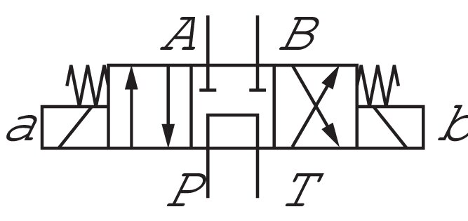 Schematic symbol: 4/3-directional valve, G circuit