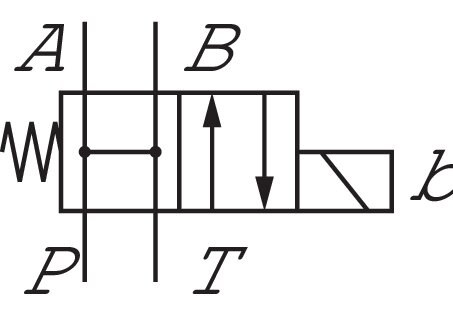 Schematic symbol: 4/2-directional valve, HB circuit