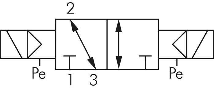 Schematic symbol: 3/2-way solenoid pulse valve